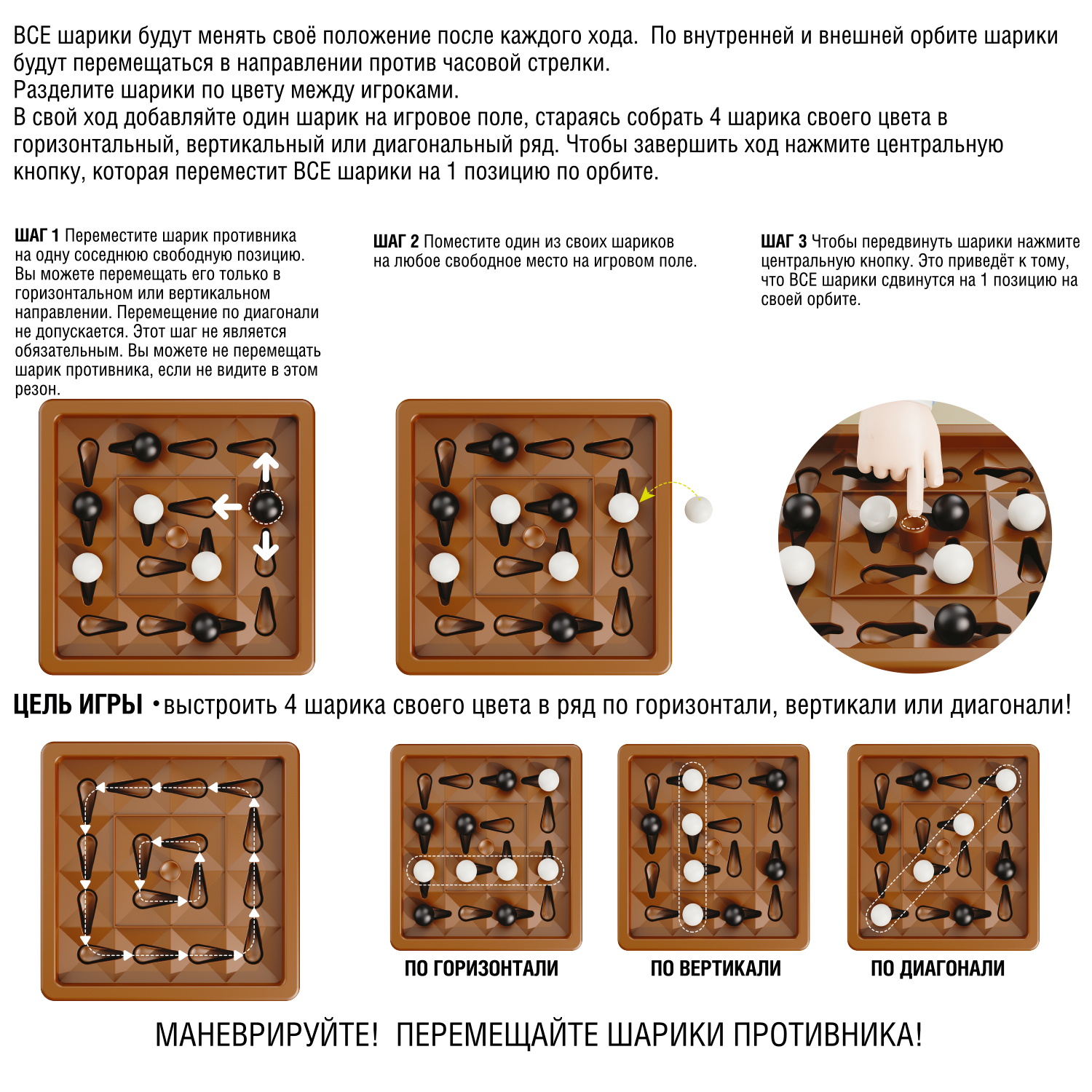 Настольная игра Bondibon стратегическая IQ-Орбиталь - фото 9