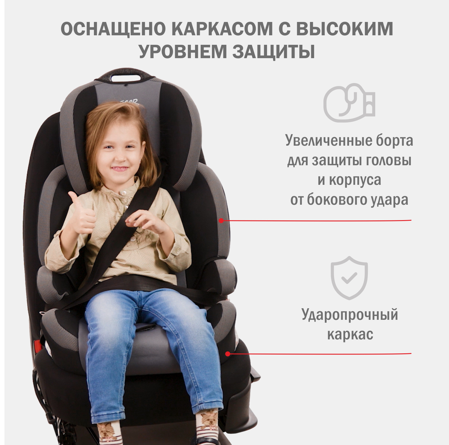 Автокресло SIGER Siger Стар Isofix Lux Isofix 1/2/3 (9-36 кг) - фото 2