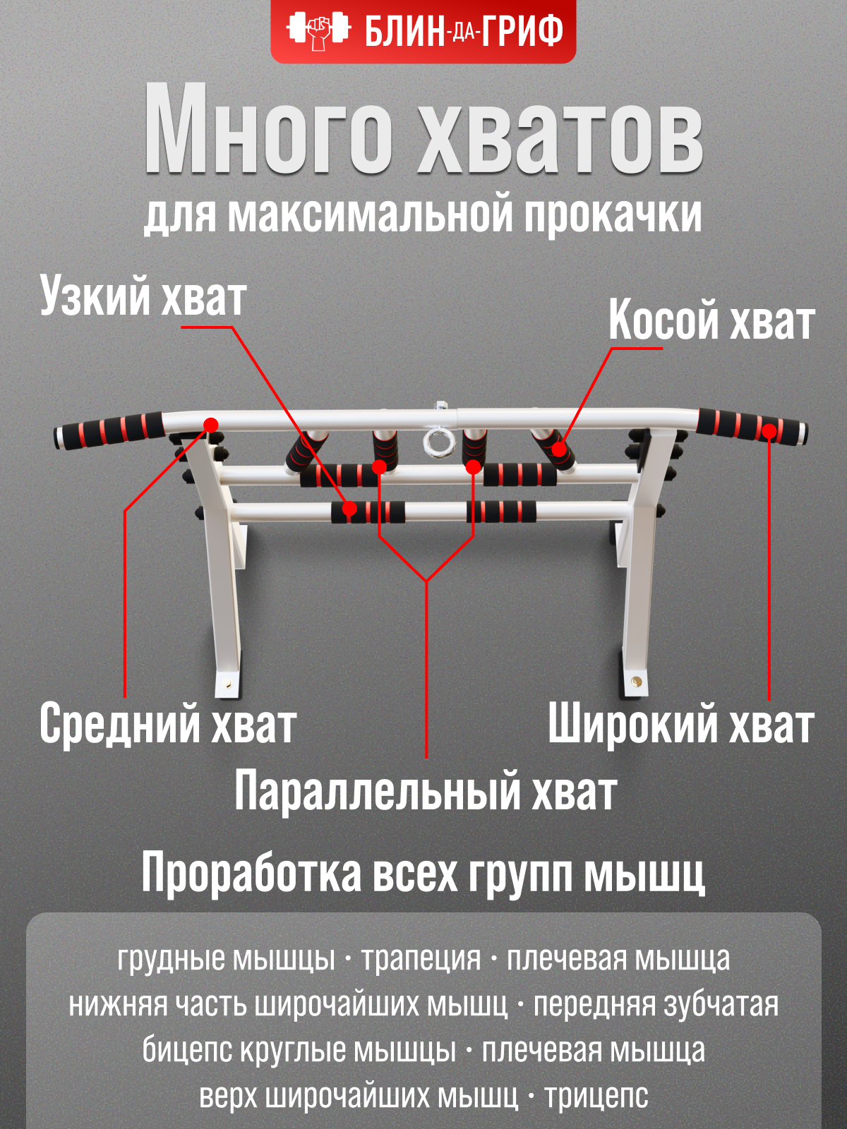Спортивный турник БлинДаГриф Мультихват - фото 7