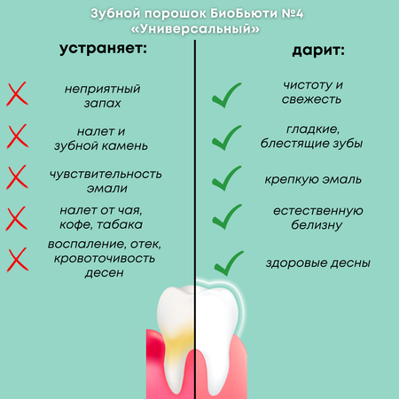 Зубная паста БиоБьюти