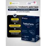 Forte NDCG Тудка