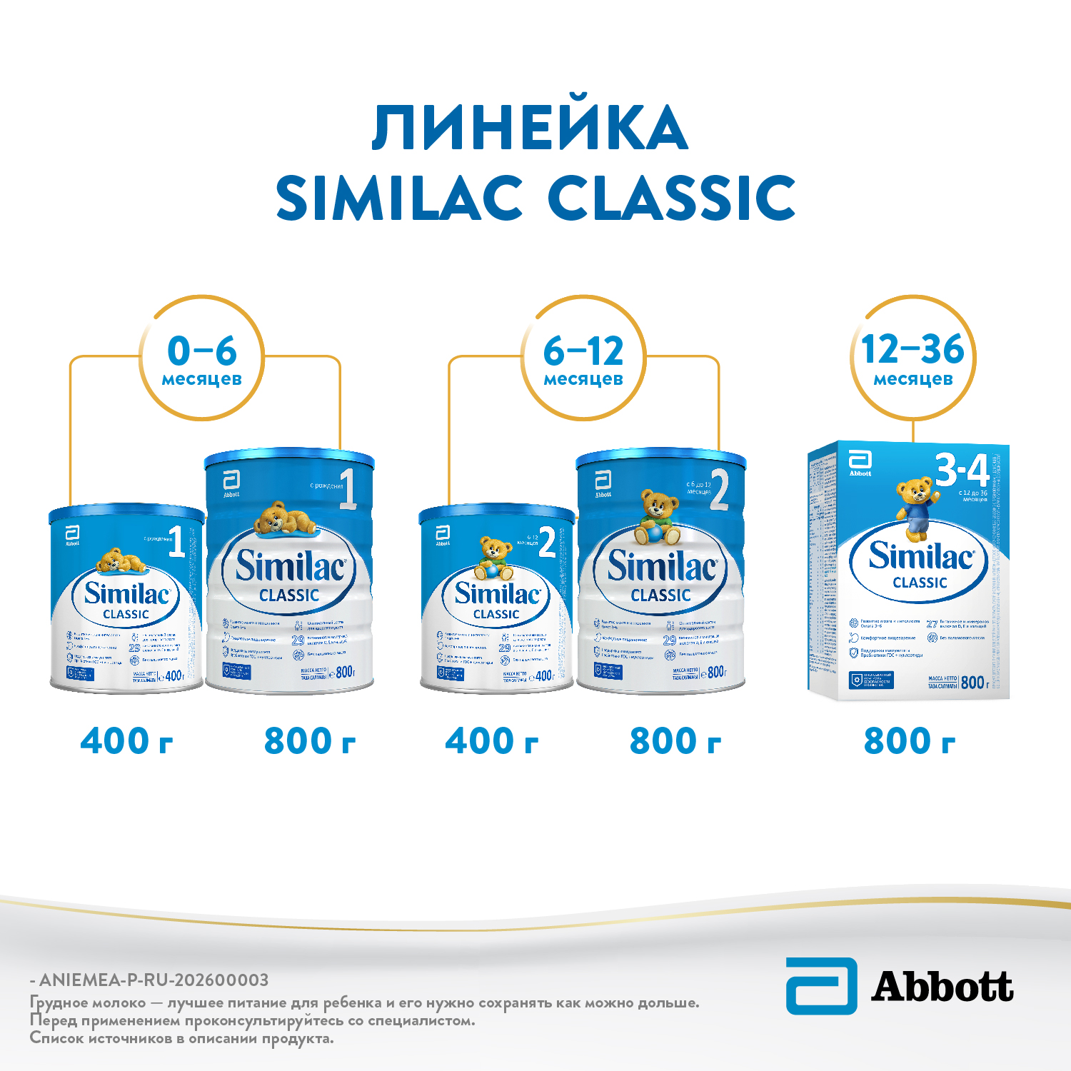 Смесь молочная Similac Классик 3-4 800г с 12 до 36 месяцев - фото 10