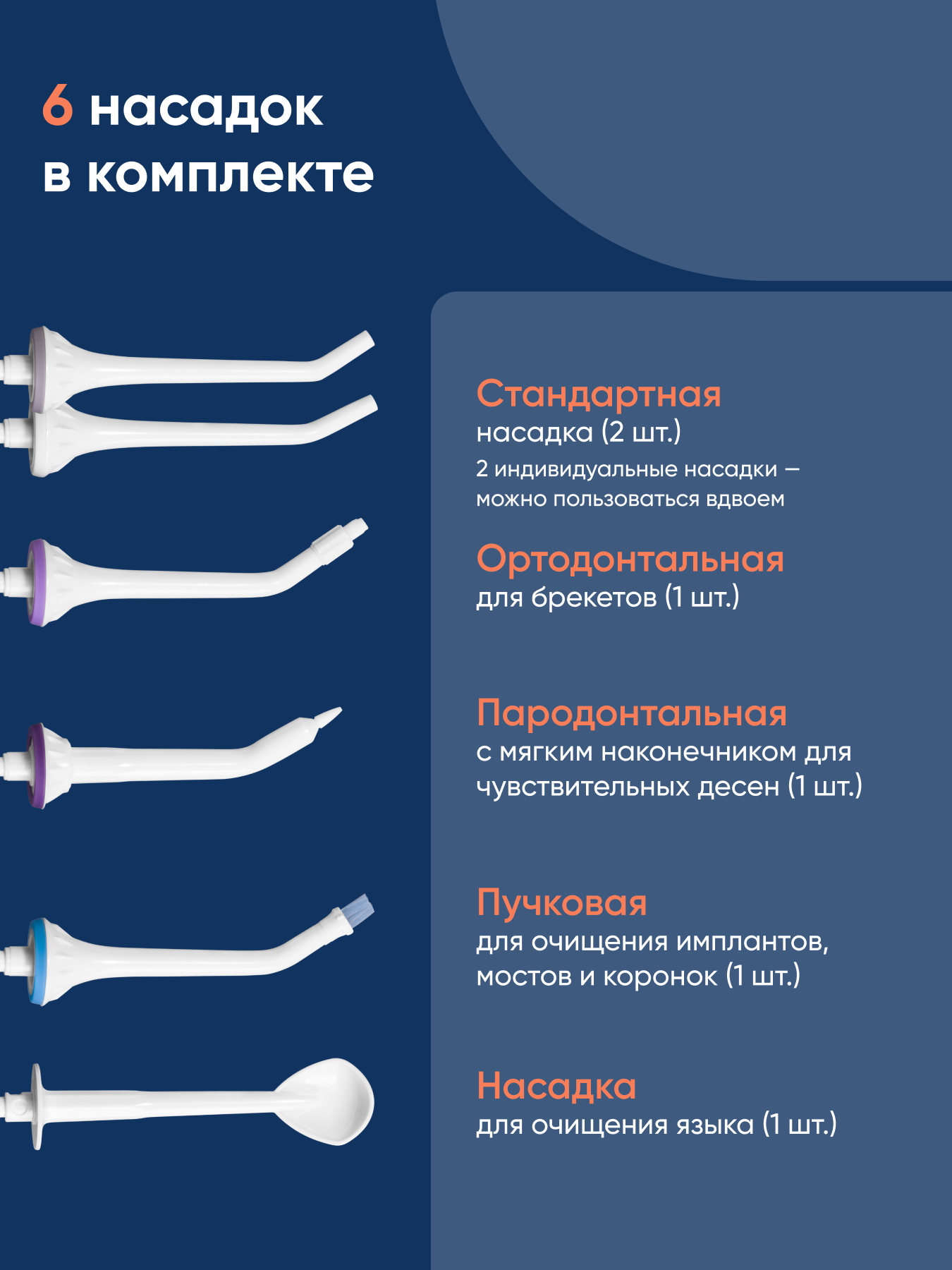 Ирригатор CS MEDICA импульсный 3 реж. - фото 5