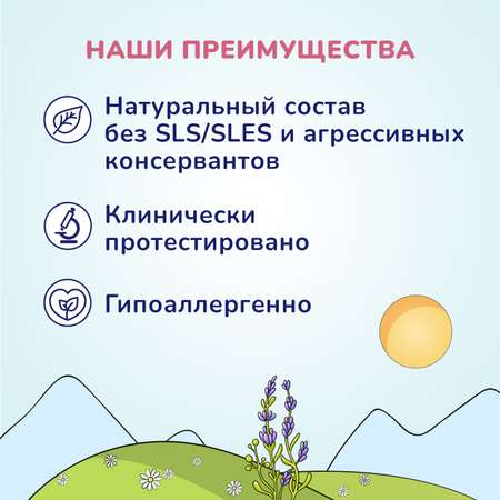 Гель для подмывания AQA baby для девочек 250мл с 0месяцев