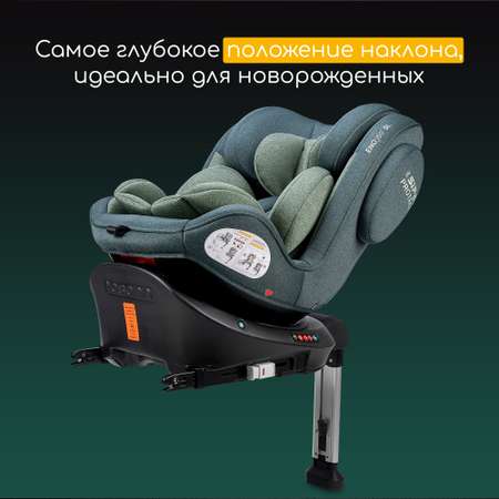 Автокресло Osann Eno Isofix 0+/1/2/3 (0-36 кг)