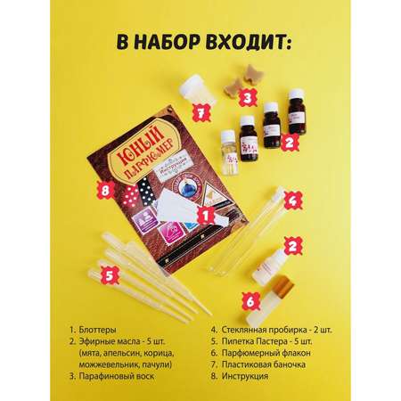 Набор Школа Талантов Италия парфюм