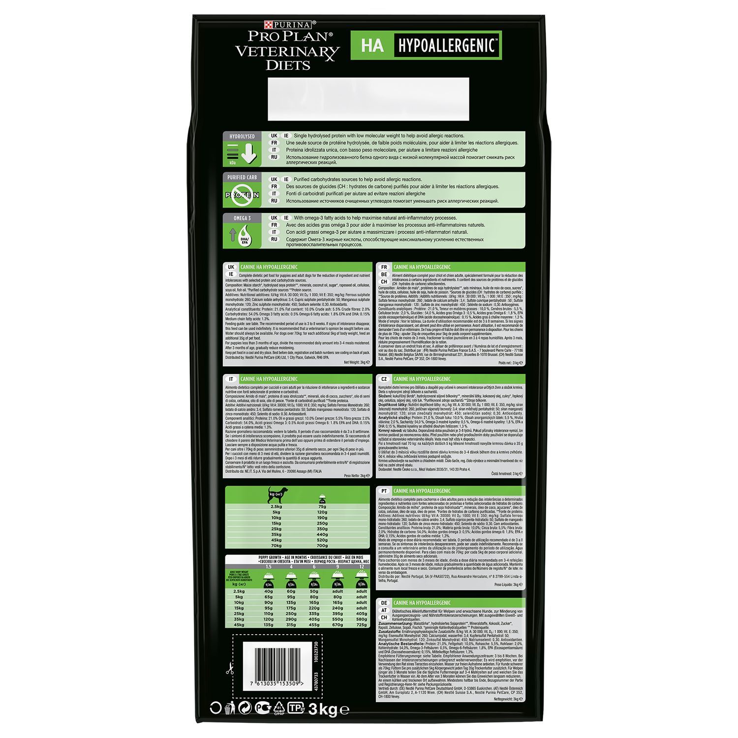 Корм для собак Purina Pro Plan Veterinary diets HA профилактика аллергии 3кг - фото 3