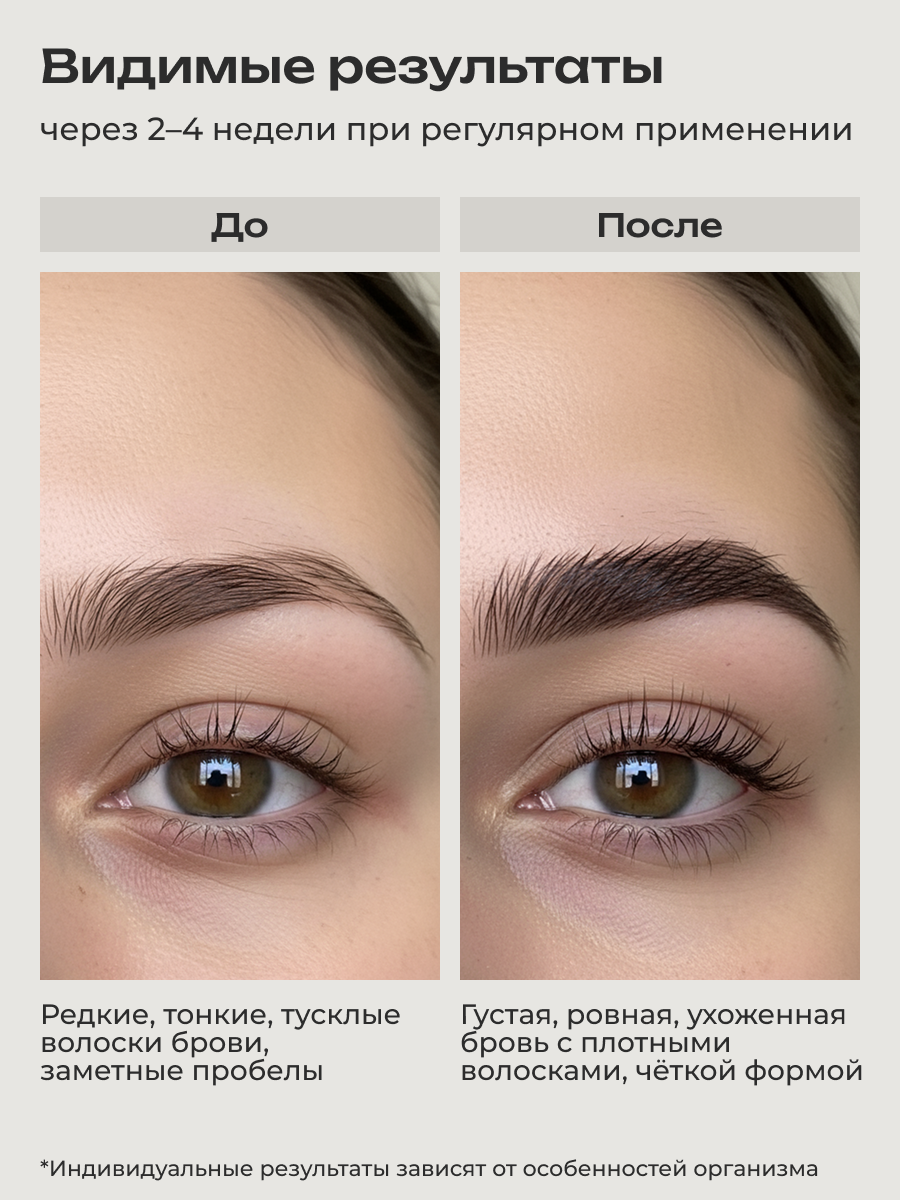 Сыворотка для восстановления бровей PERFOTESORO 6 мл - фото 4