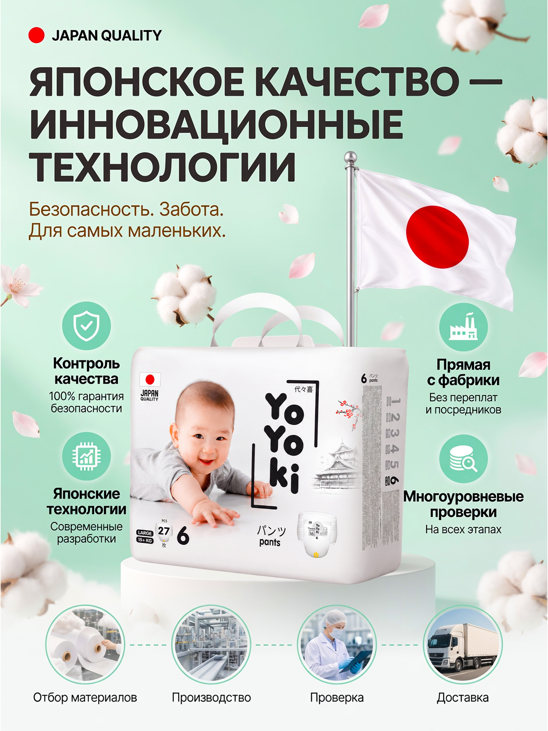 Трусики Yoyoki 6 (15 кг +) 27 шт. - фото 9