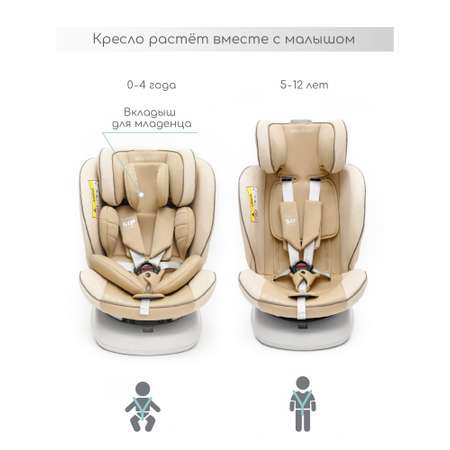 Автокресло Amarobaby Champion Isofix 0+/1/2/3 (0-36 кг)