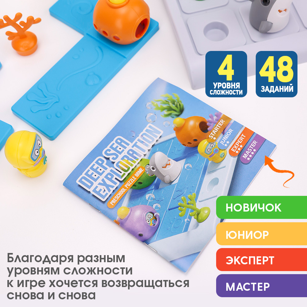 Настольная игра TIPTOPOLIS - фото 3