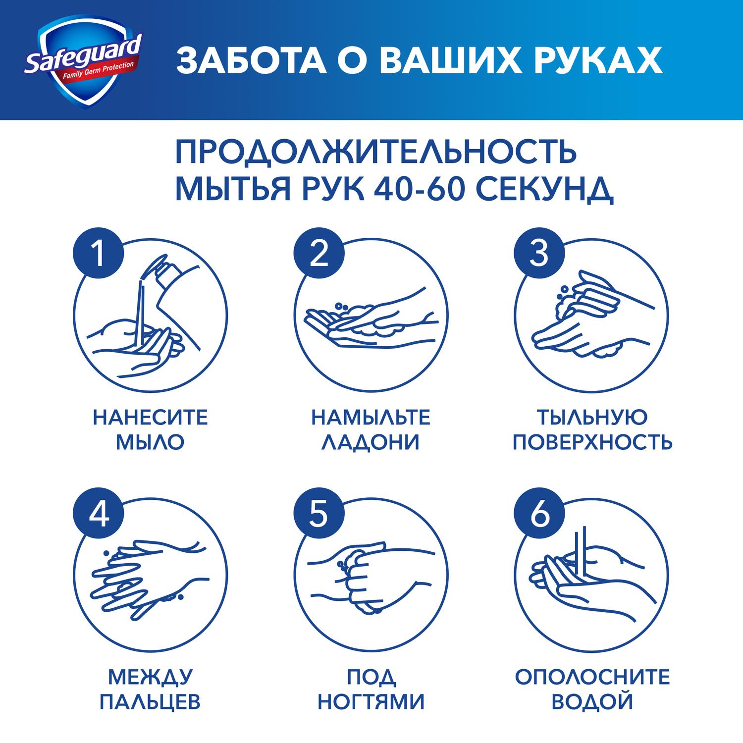 Мыло жидкое Safeguard 225 мл - фото 9