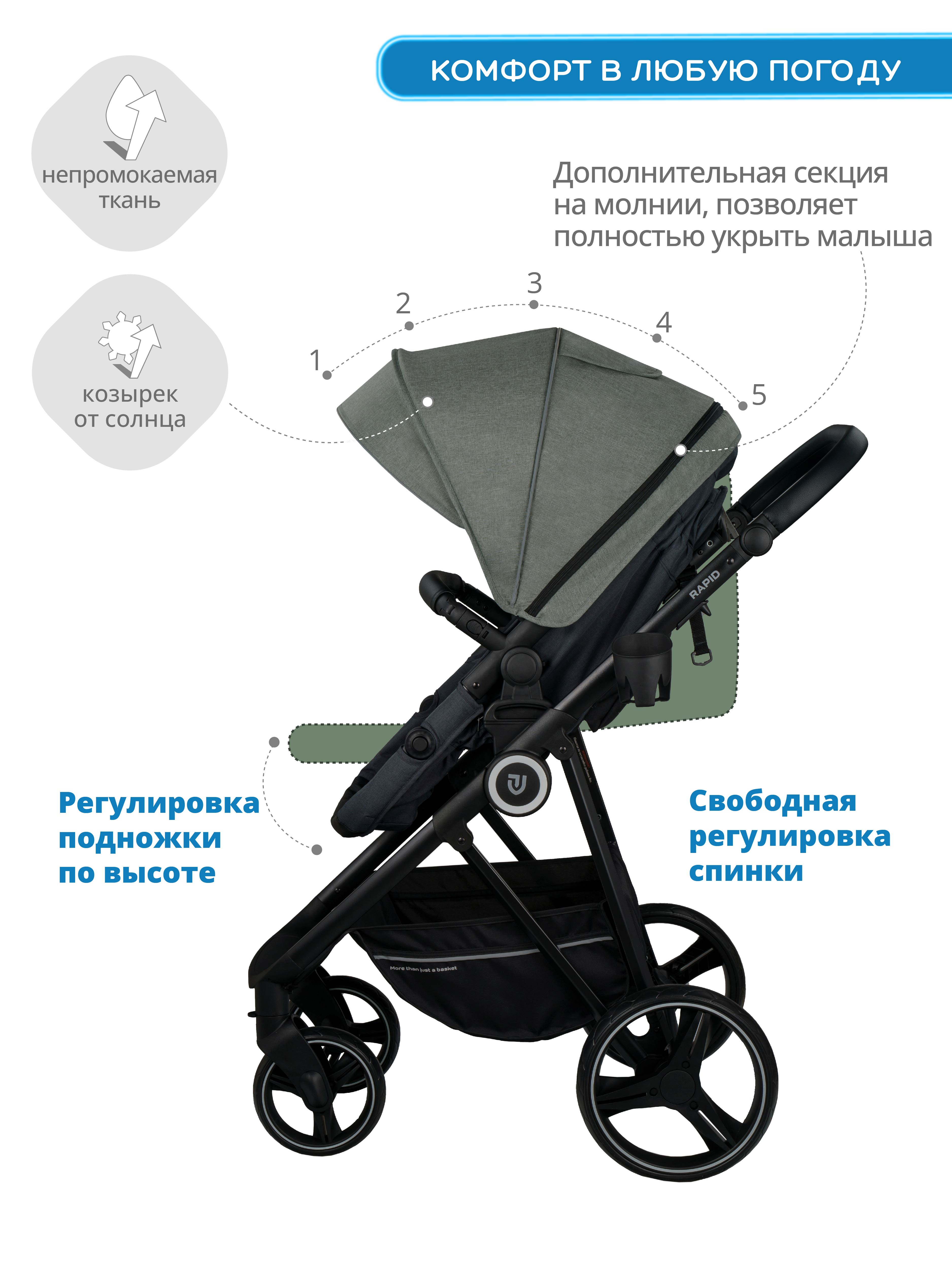 Коляска трансформер JOVOLA RAPID оливковый-темно серый - фото 3