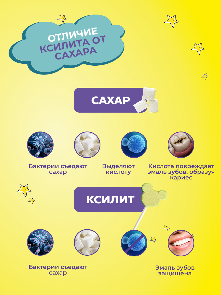 Чупа-чупсы PARU банан 10 шт - фото 3