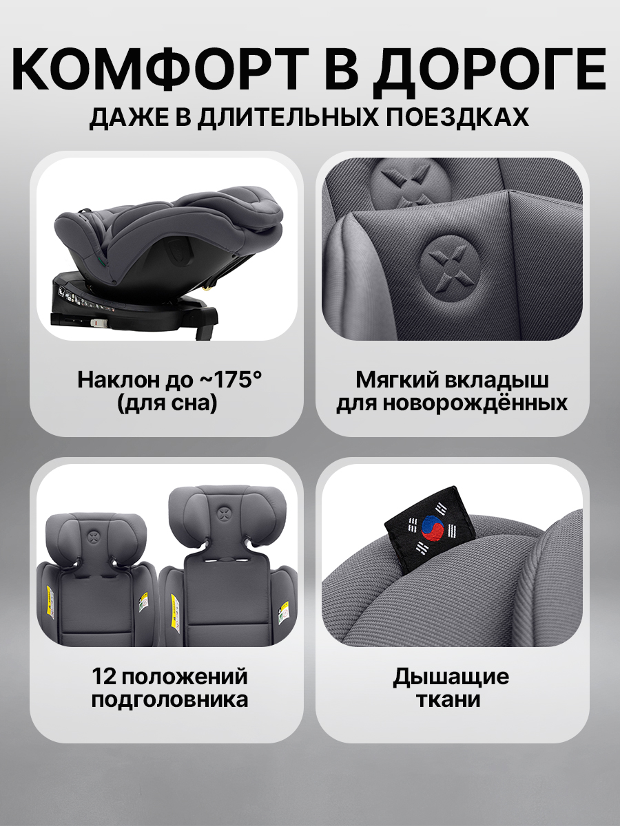 Автокресло agex Comfort i-Fix Isofix 0+/1/2/3 (0-36 кг) серый - фото 6