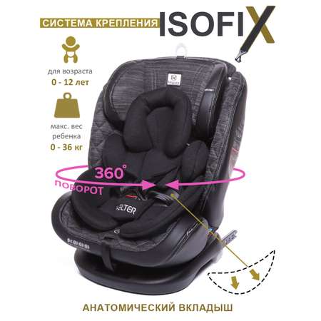 Автокресло BabyCare Shelter Isofix 0+/1/2/3 (0-36 кг)
