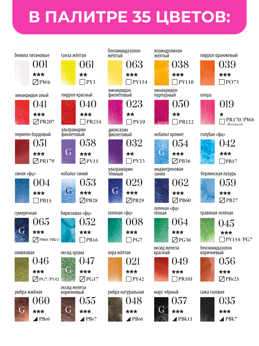 Краски акварель Малевичъ 35 цв. - фото 4