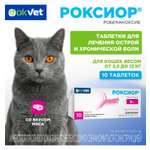 Таблетки для кошек Okvet Роксиор противовоспалительный лекарственный препарат 6мг 10 таблеток