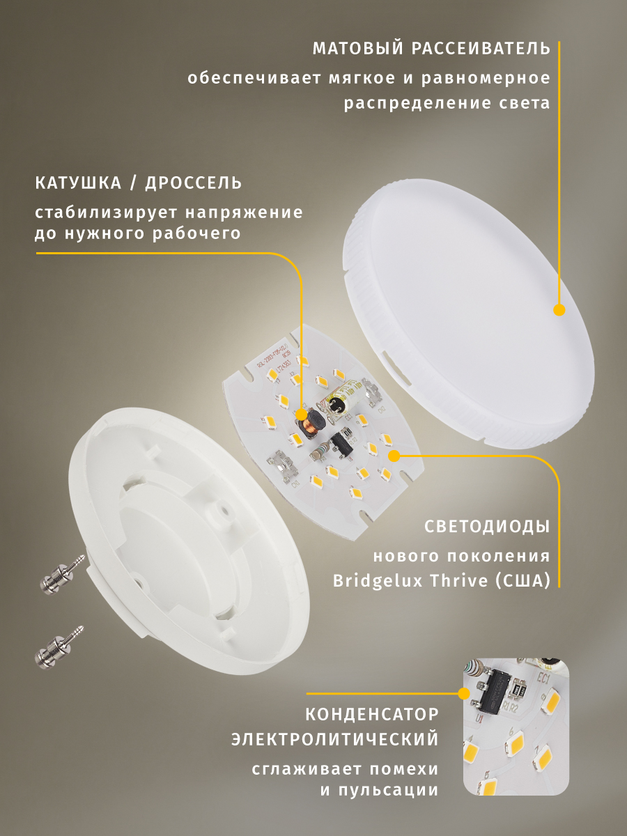 Лампа светодиодная солнечного спектра Navigator 95 430 GX53 8 Вт 4000К - фото 8