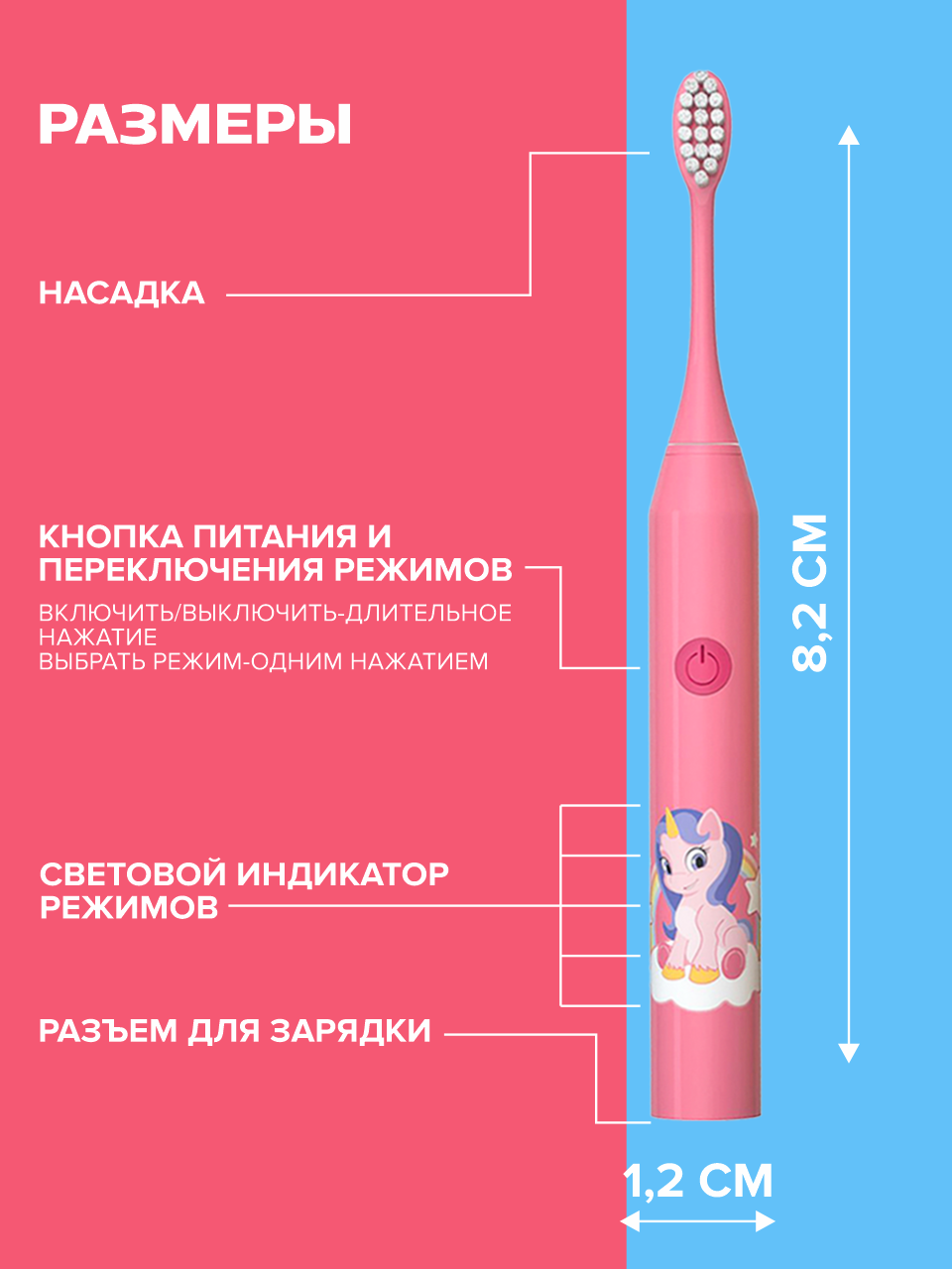 Зубная щетка электрическая PARU - фото 8