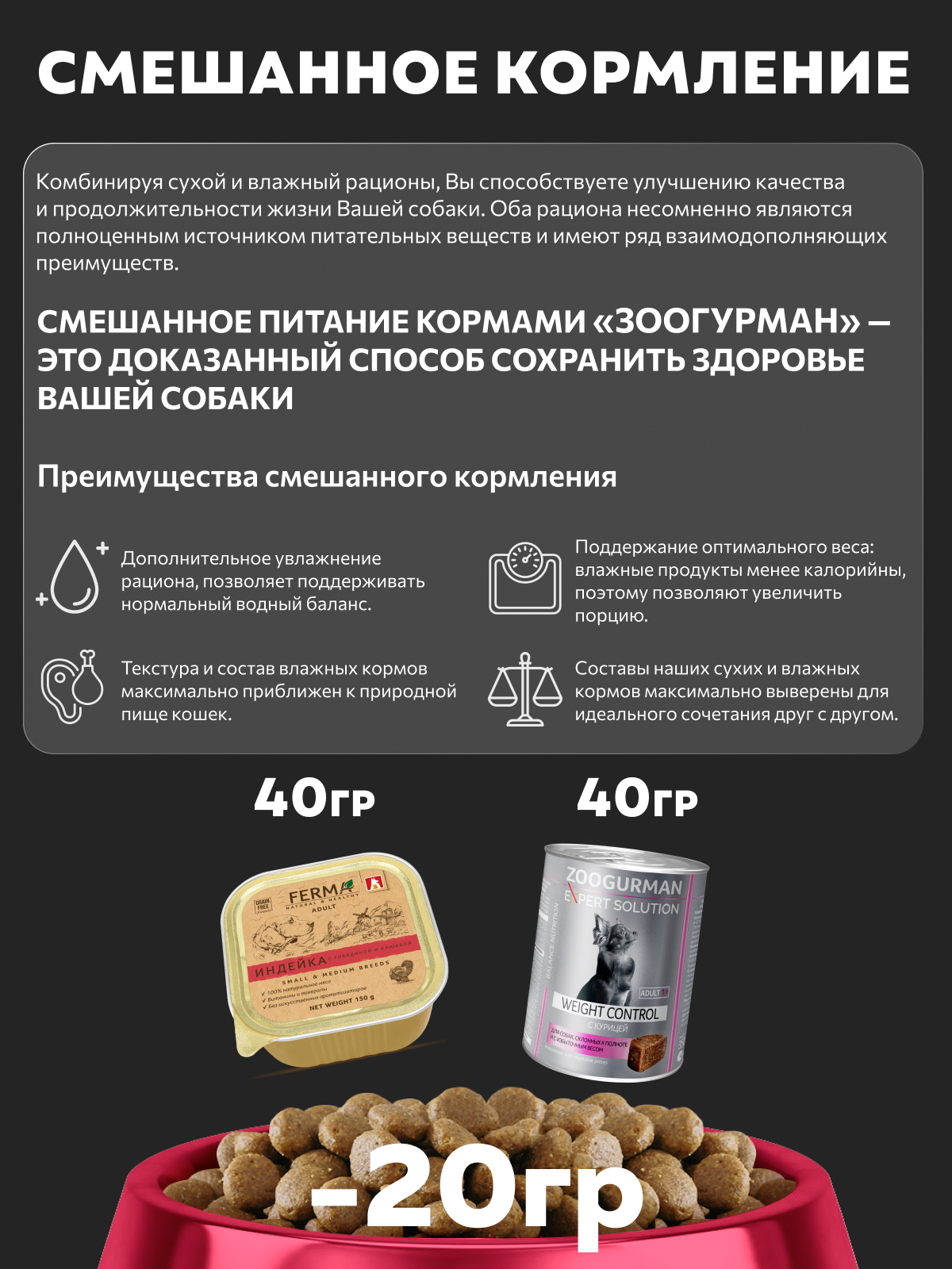 Корм сухой Зоогурман Zoogurman Urban Life, Индейка, 10 кг - фото 2