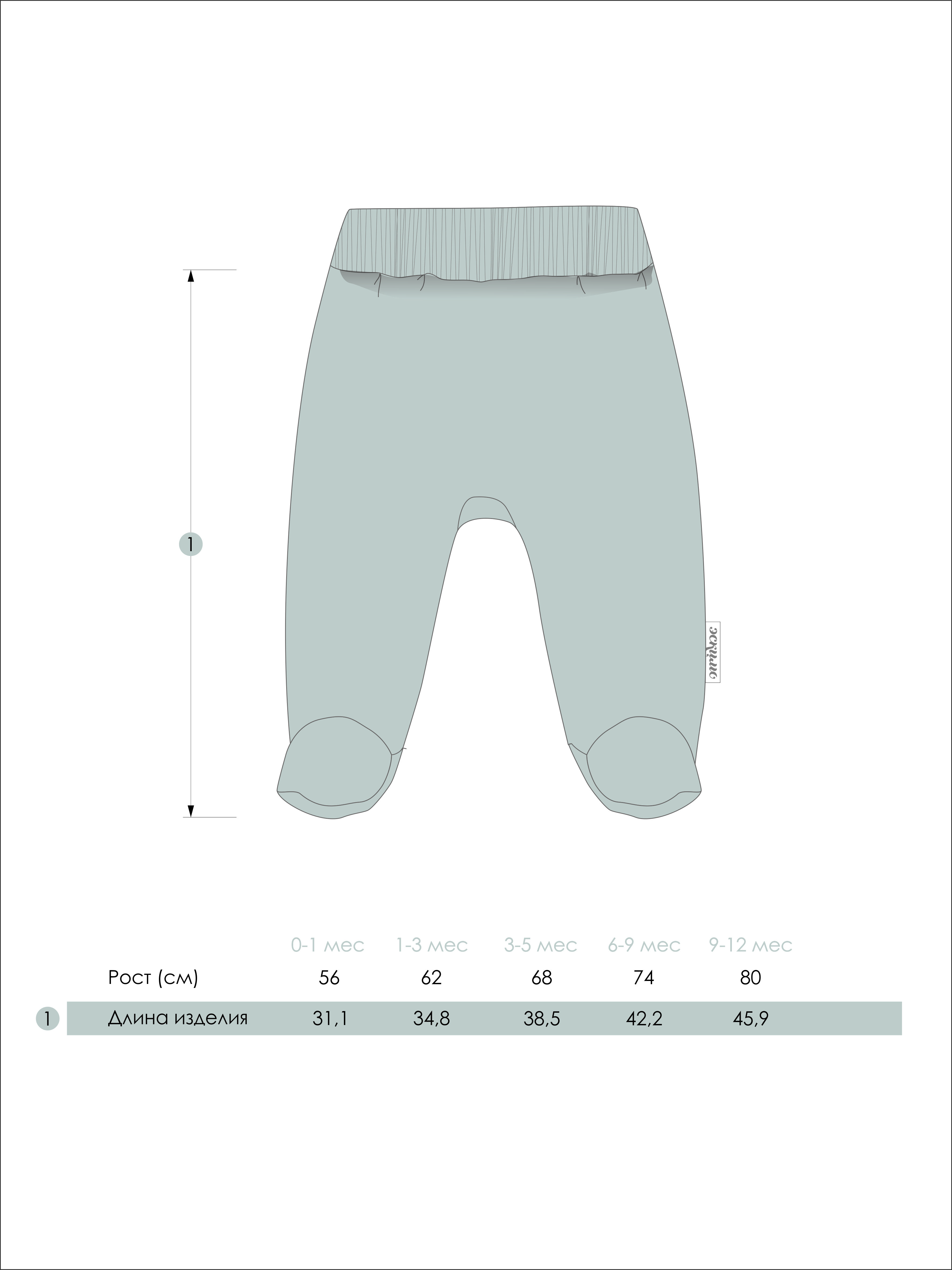 Штанишки 2 шт Эскимо 68-3132 - фото 4