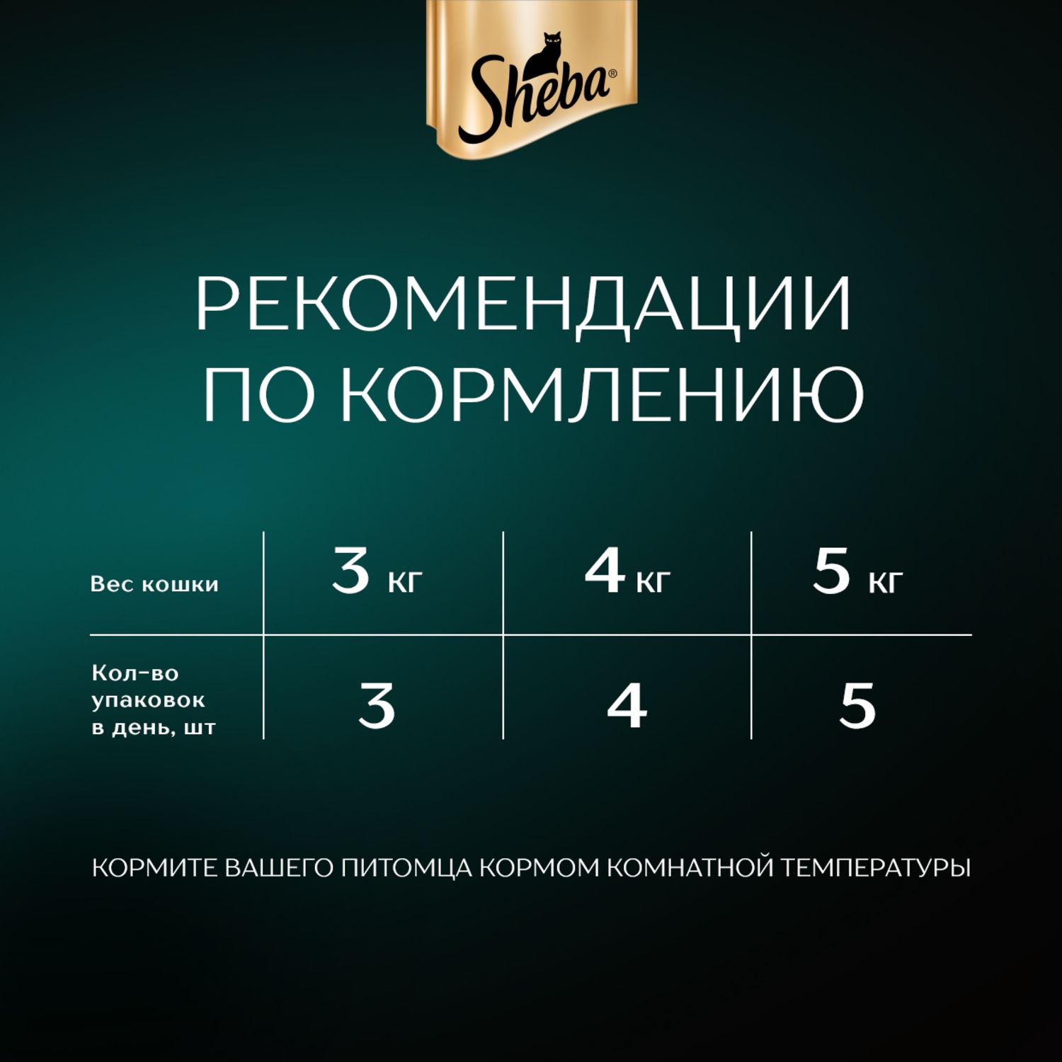 Корм для кошек Sheba 75г ломтики в соусе с курицей - фото 7