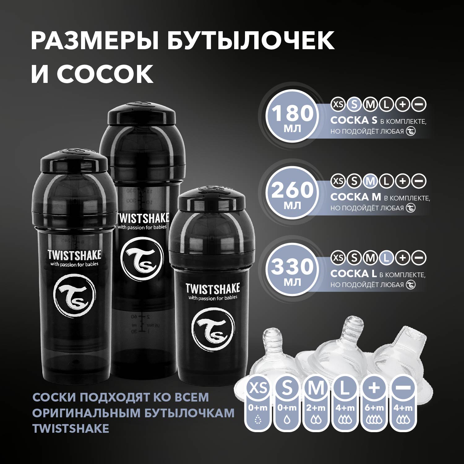 Бутылочка Twistshake Anti-Colic 180 мл 1 шт. - фото 7
