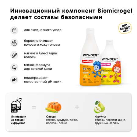 Набор средств WONDER Lab Эко
