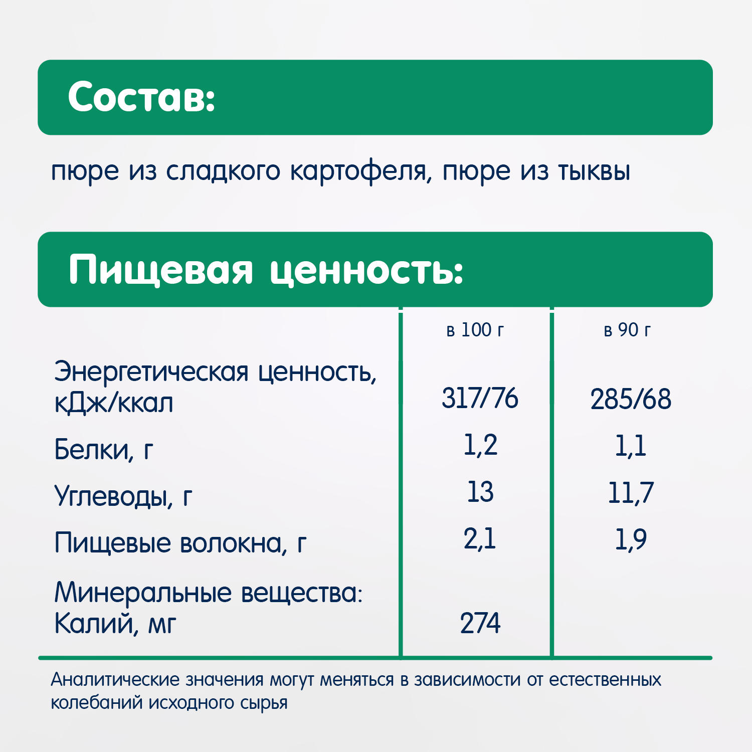 Пюре Fleur Alpine Сладкий картофель и тыква с 5 мес 90 г - фото 5