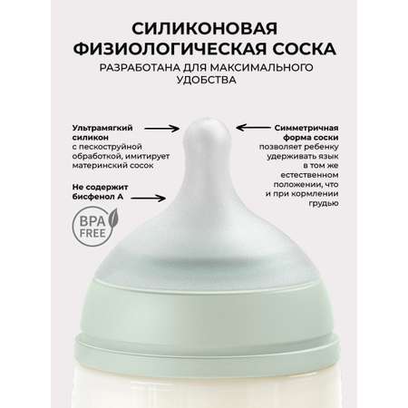 Бутылочка Suavinex 150 мл