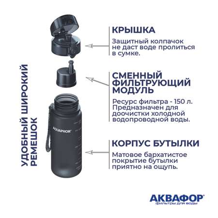 Бутылка-фильтр Аквафор 350 мл черная