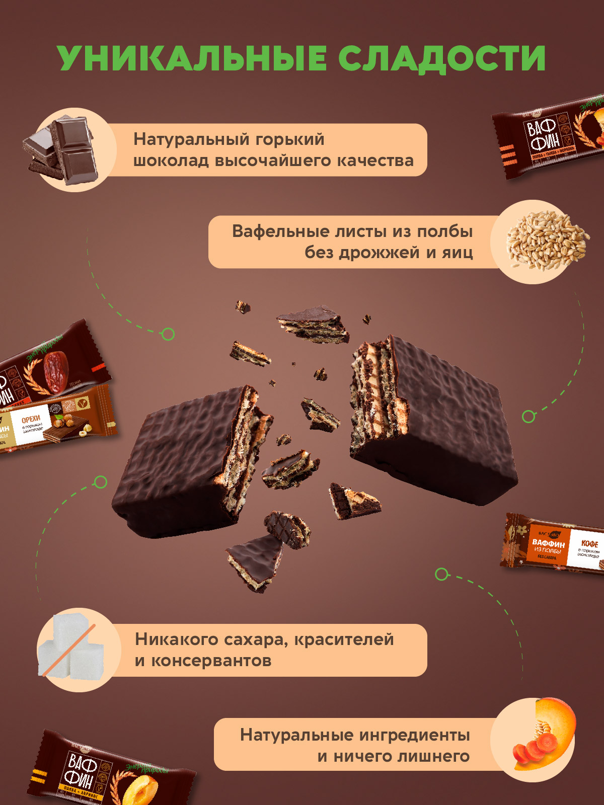 Ваффин батончики без сахара Вастэко в горьком шоколаде 12 шт по 26 г - фото 2