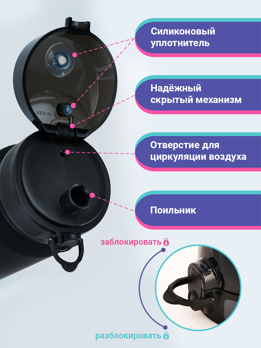 Бутылка UZSPACE 1000 мл - фото 5