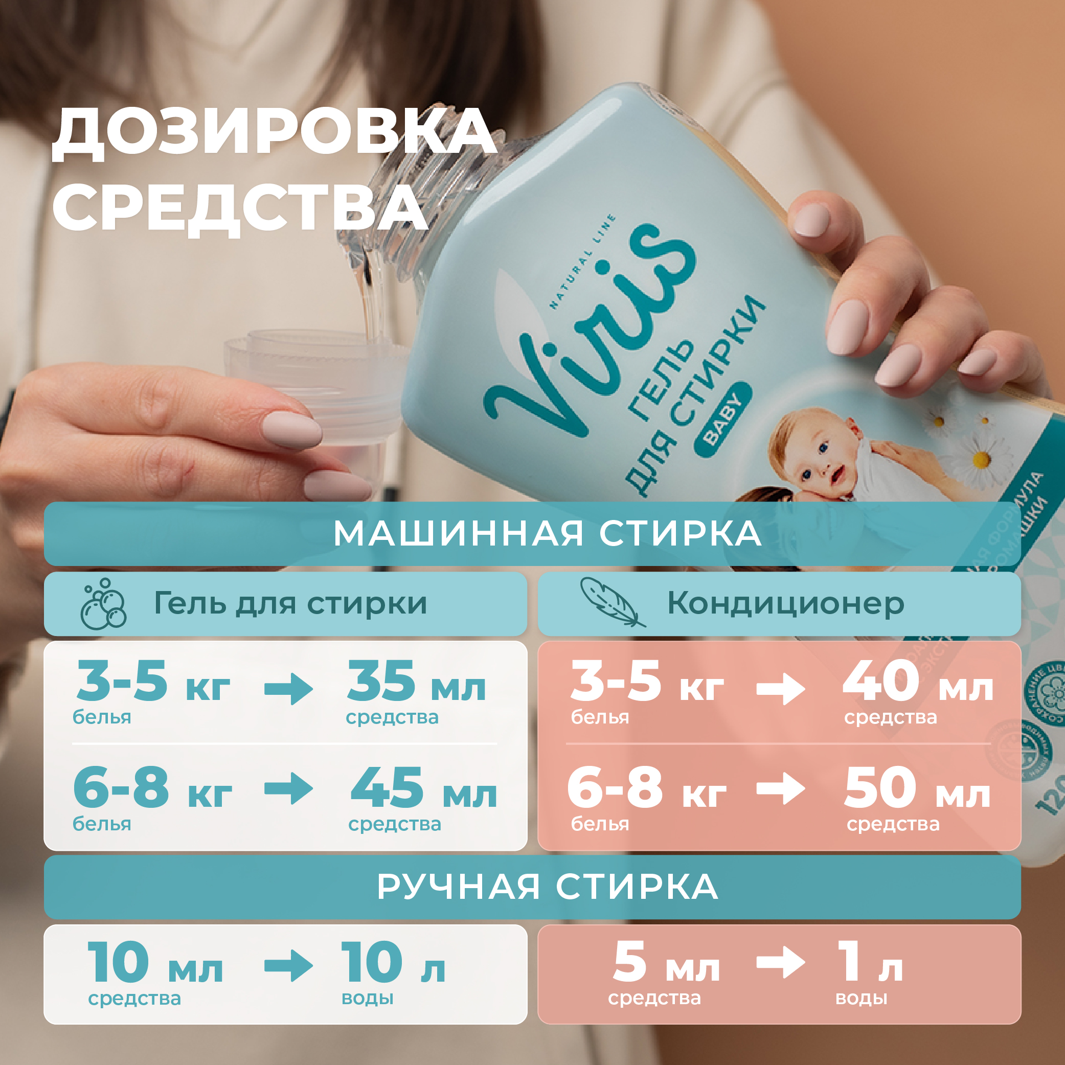 Гель для стирки Viris детский 1,2 л с экстрактом ромашки гипоаллергенная формула - фото 6