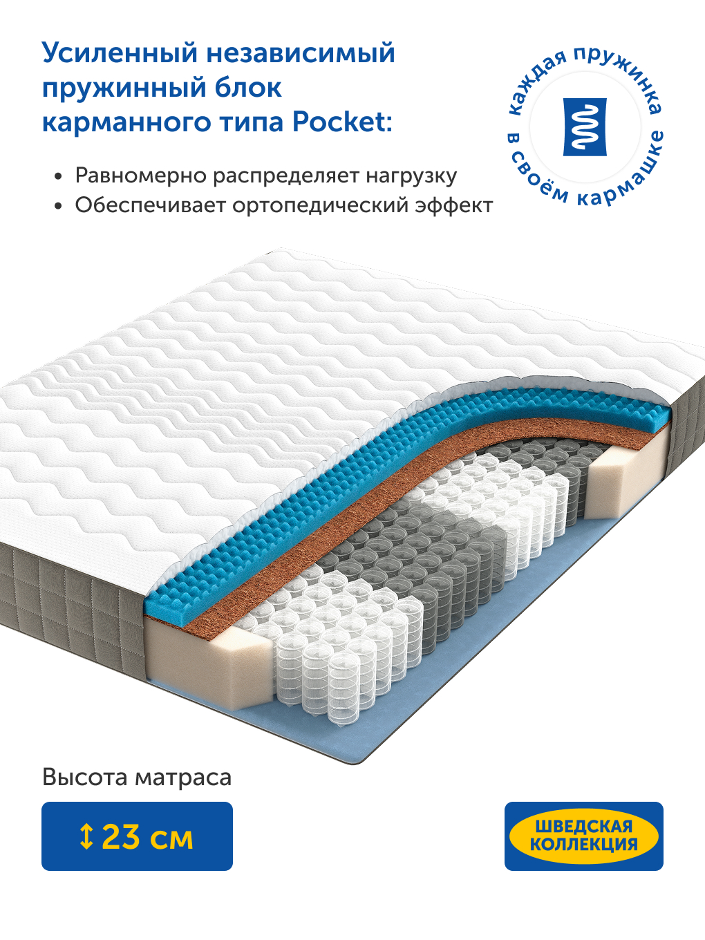 Матрас IKEA Харейд 180х200 - фото 4