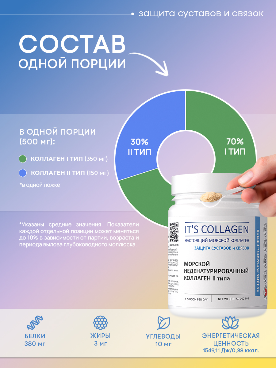 Морской коллаген 2 типа ITS COLLAGEN защита суставов и связок - фото 6