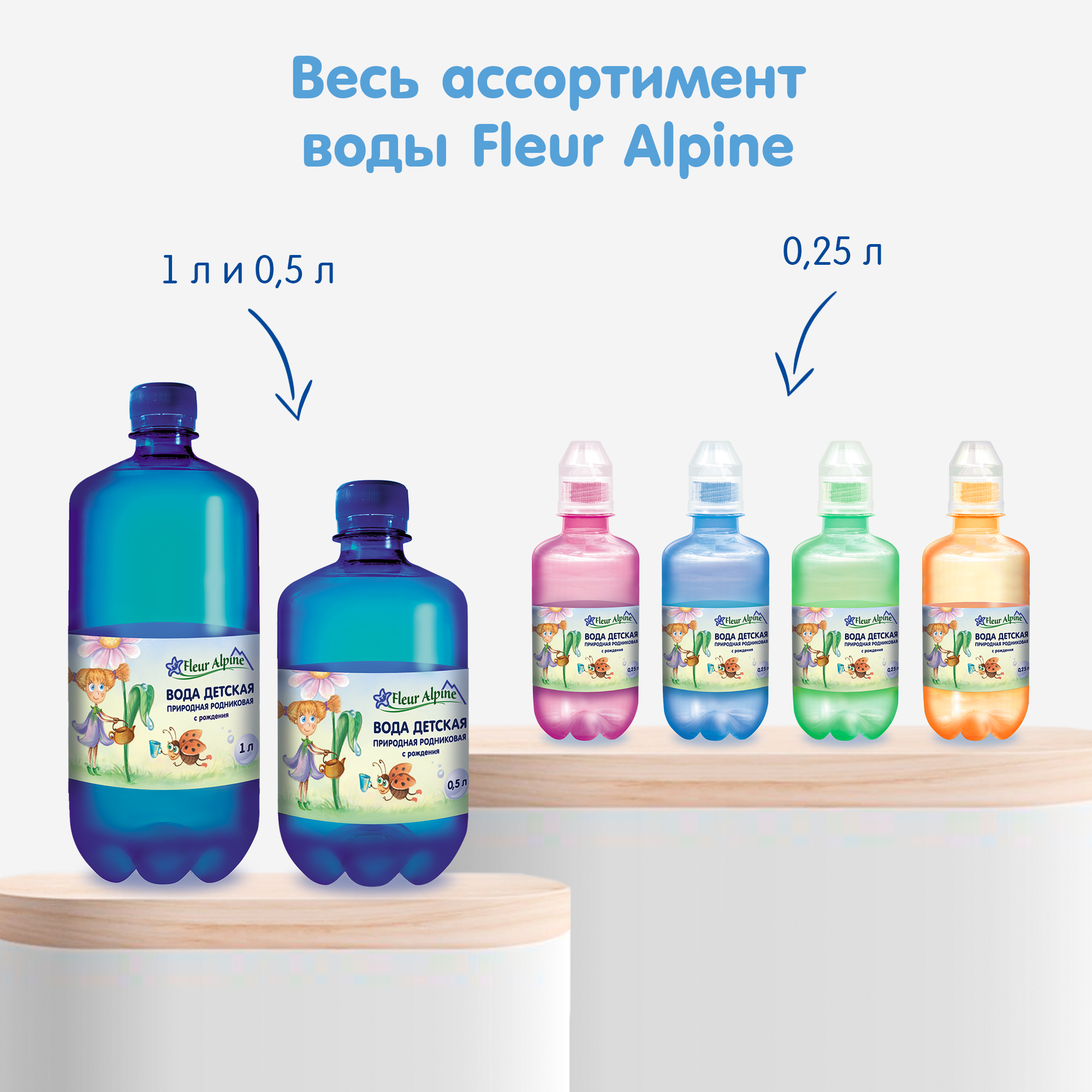 Вода питьевая Fleur Alpine 0.25л с 0месяцев в ассортименте - фото 11