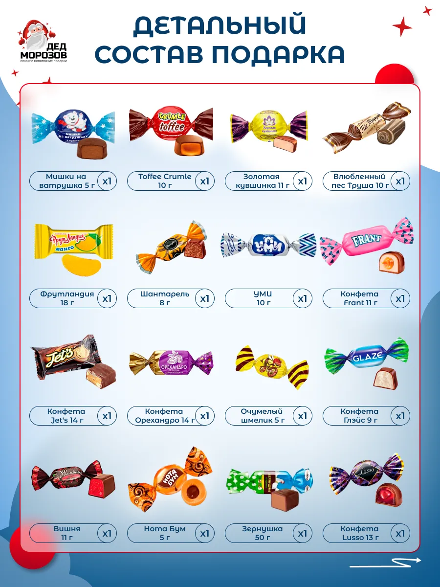 Сладкий новогодний подарок Дедморозов Пакет 1000 г - фото 4