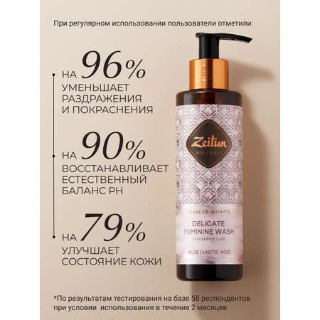 Гель для интимной гигиены Zeitun с молочной кислотой и алоэ вера, 200мл