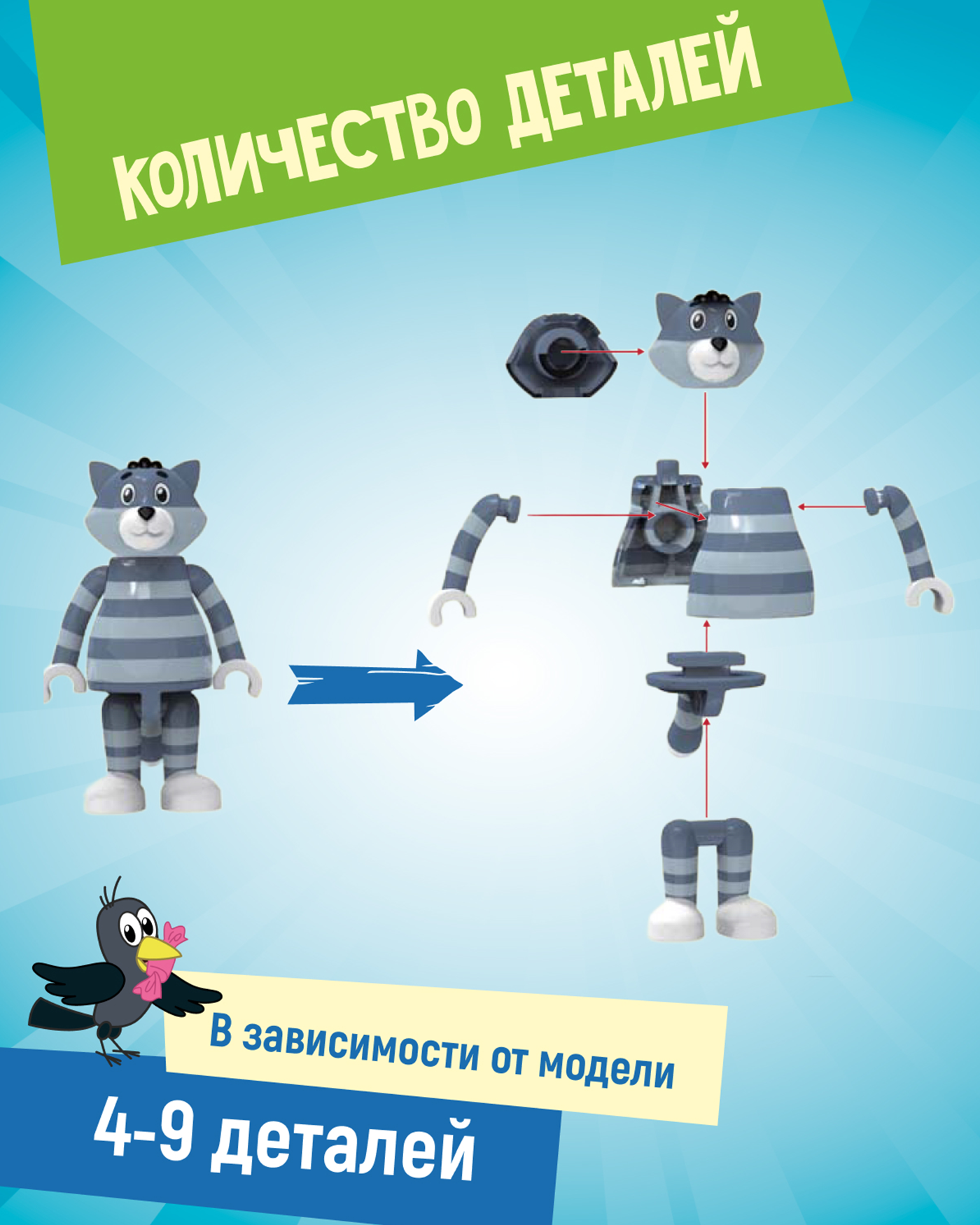 Конструктор Союзмультфильм фигурка-сюрприз Простоквашино - фото 4