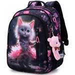 Рюкзак SkyName