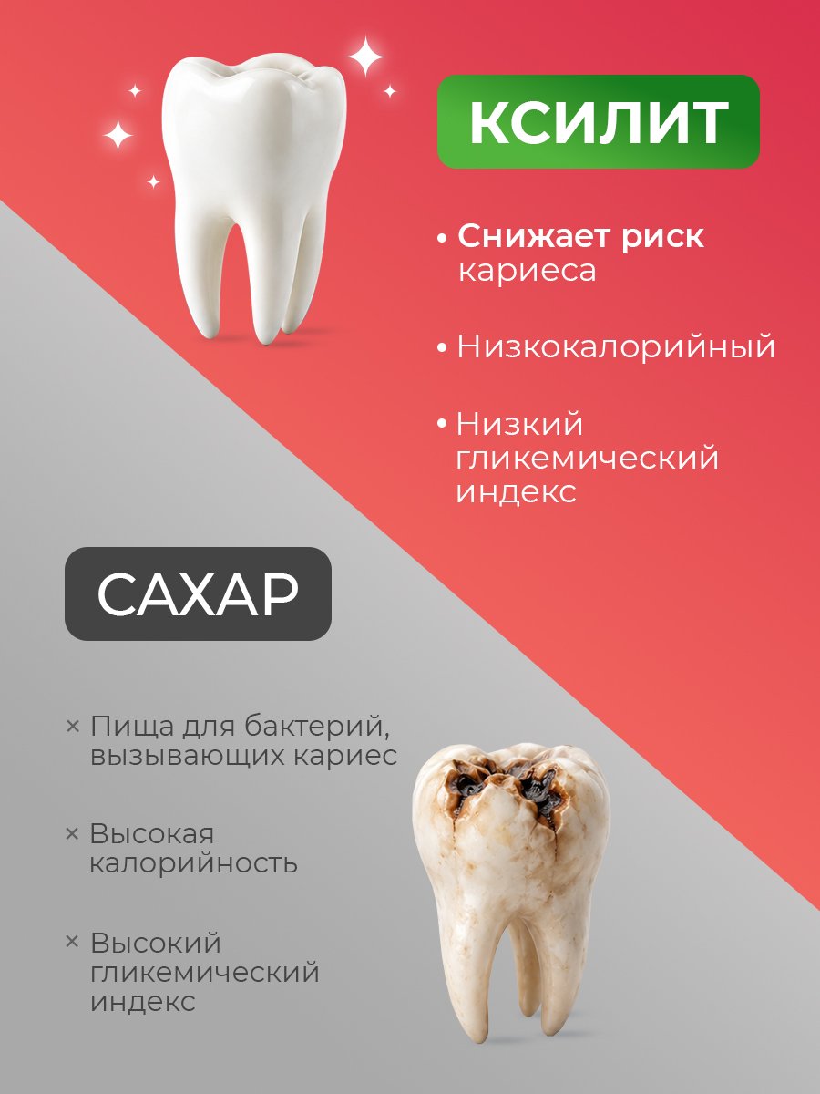 Леденцы Revyline SWIT - фото 3