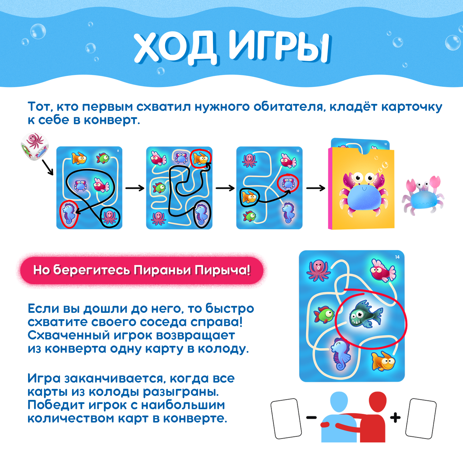 Настольная игра Лас Играс - фото 4
