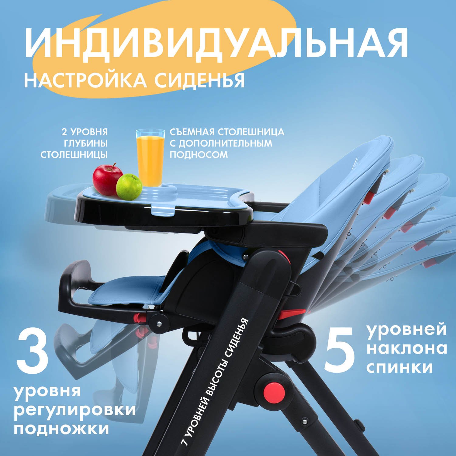 Стульчик для кормления Nuovita Futuro Senso Nero голубой - фото 3