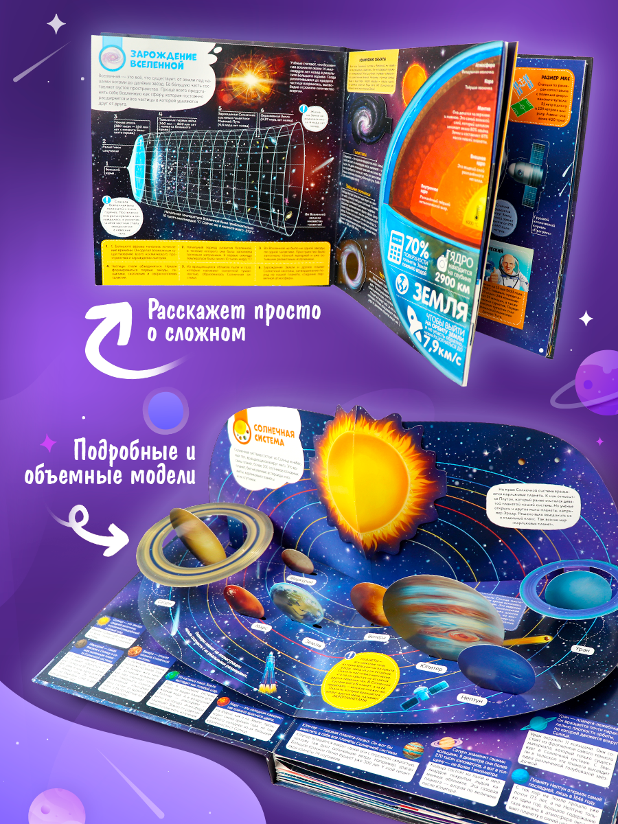 Энциклопедия интерактивная Malamalama Книга Космос с объемными картинками - фото 4