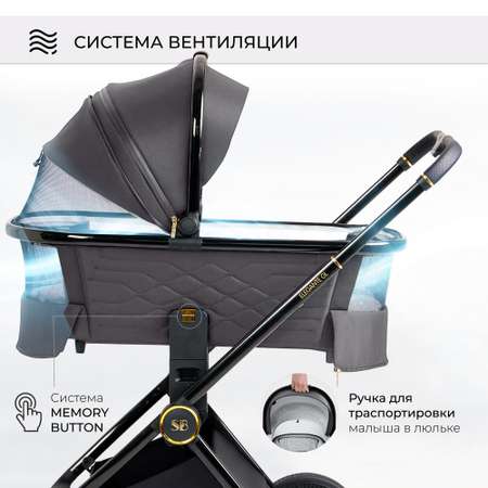 Коляска 3в1 Sweet Baby Elegante Grey