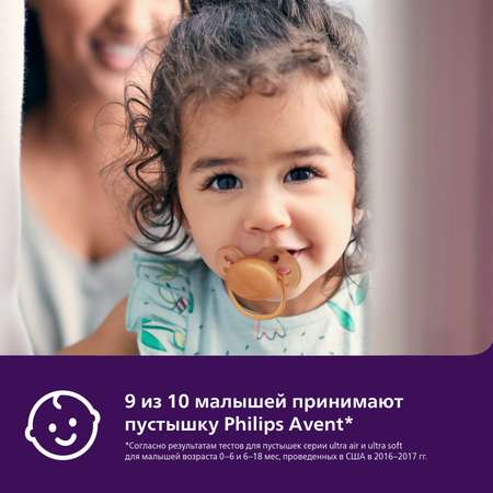 Пустышка Philips Avent силикон анатомическая от 0 мес. 2 шт.