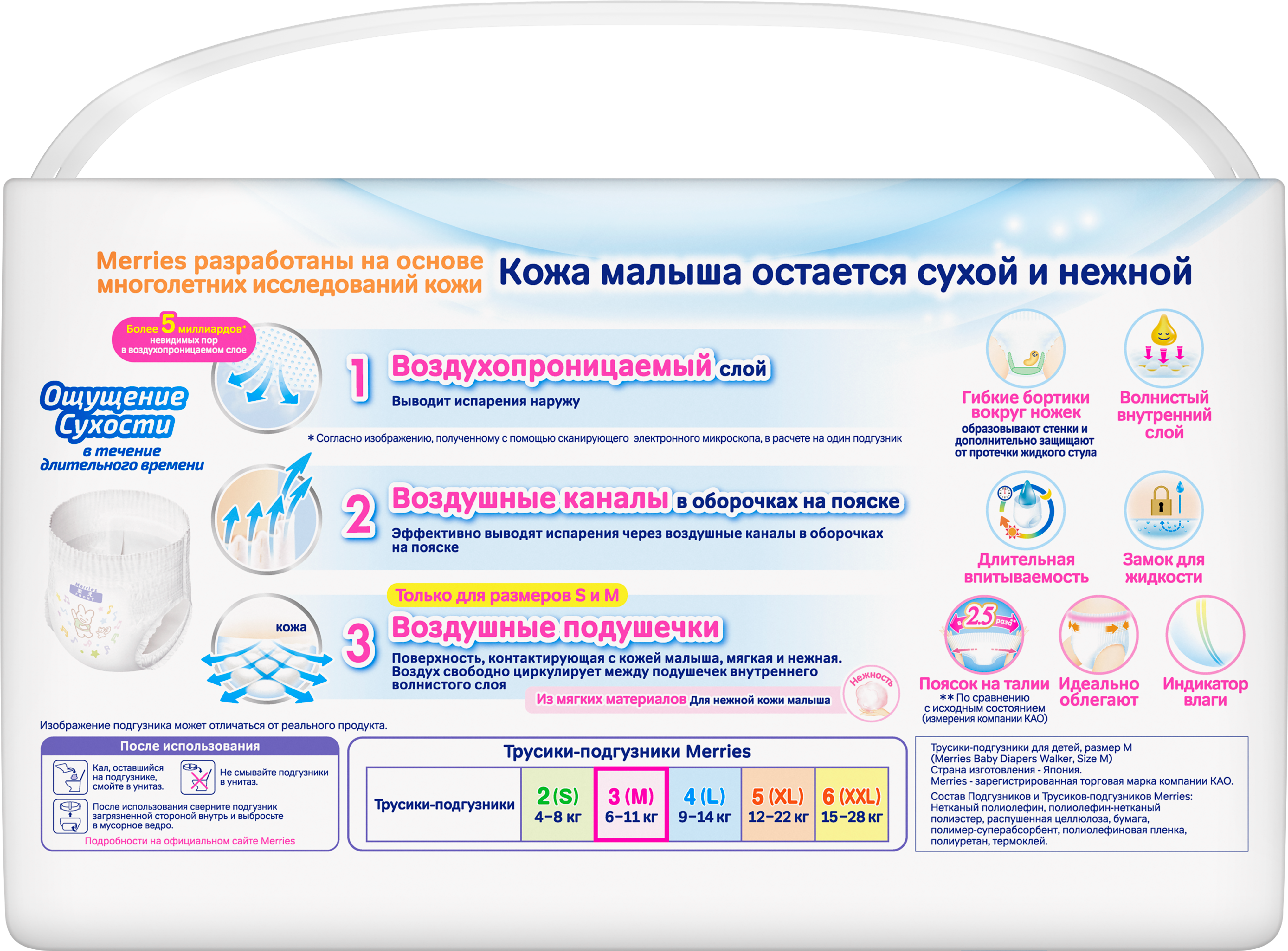 Трусики Merries M (6-11 кг) 33 шт. - фото 14