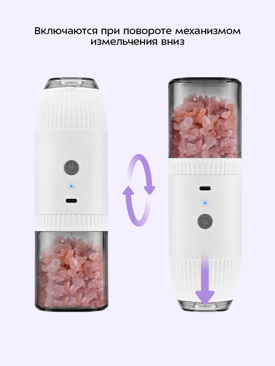 Набор автоматических мельниц KITFORT КТ-6489 - фото 3